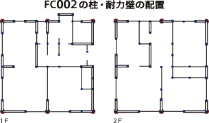 FC002の柱・耐力壁の配置